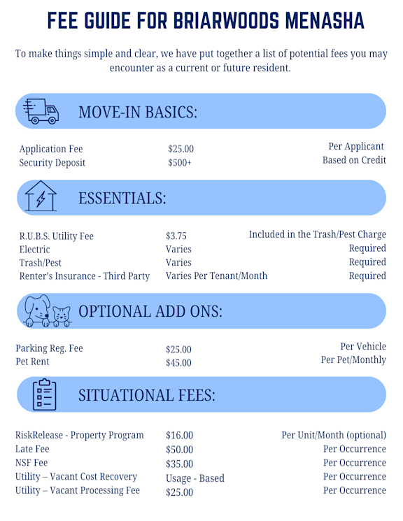 A fee guide for Briarwoods Menasha outlines various fees for move-in essentials, optional add-ons, and situational fees.