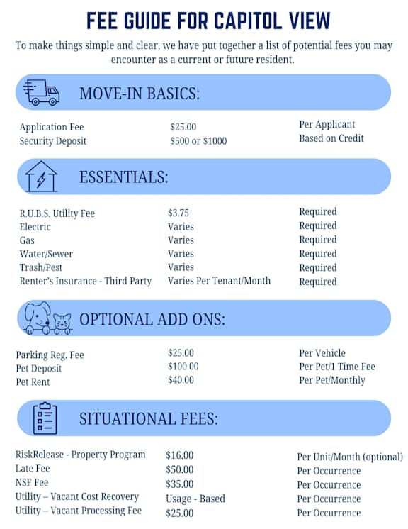 A fee guide for Capitol View outlines various fees for move-in essentials, optional add-ons, and situational fees.