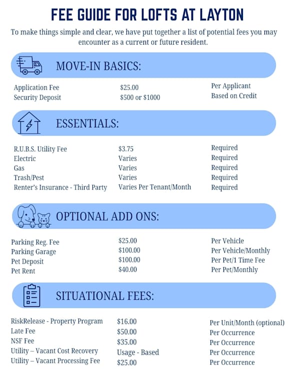 A fee guide for lofts at Layton, detailing various fees for move-in essentials, optional add-ons, and situational fees.