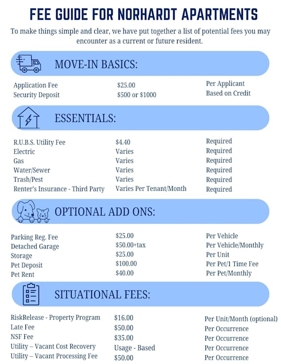 A guide detailing the various fees for Norhardt Apartments is presented.