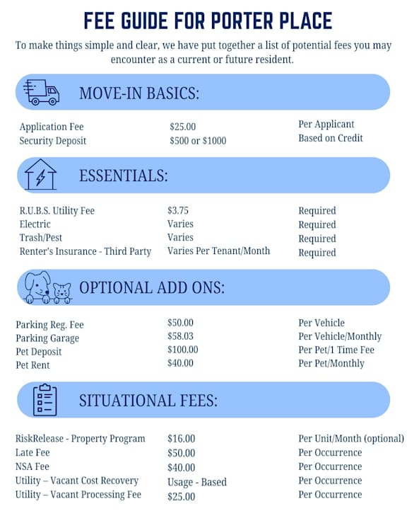 A fee guide for a porter place is displayed, outlining various fees for move-in essentials, optional add-ons, and situational fees.
