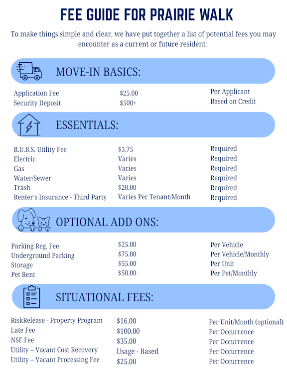 A guide detailing the various fees for Prairie Walk, including move-in basics, essentials, optional add-ons, and situational fees.