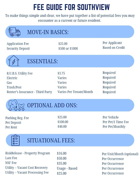 A fee guide for Southview outlines various fees for move-in essentials, optional add-ons, and situational fees.