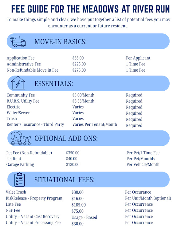 A fee guide for The Meadows at River Run is displayed, outlining various fees for move-in, essentials, optional add-ons, and situational fees.