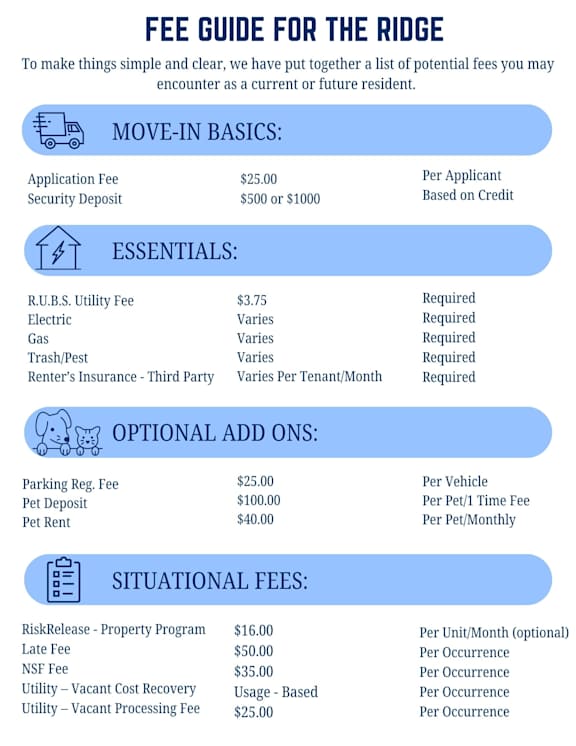 A guide detailing the various fees for The Ridge, including move-in basics, essentials, optional add-ons, and situational fees.