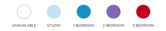 A series of circles with different sizes and colors, each labeled with a different number of bedrooms.