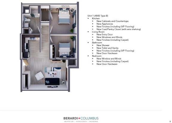 A floor plan of a Berardi+Columbus apartment with a list of included items.