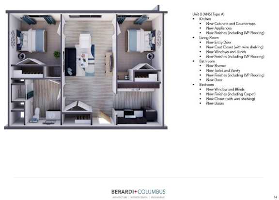 A diagram of a 8 BSAN Type A apartment with a list of new appliances and fixtures.