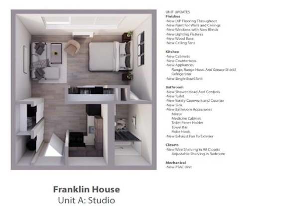 A studio apartment with a kitchen, bathroom, and closet is shown with a list of updates on the right side.