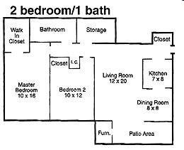 Floor Plan  the floor plan for a bathroom with a bath tub and a sink