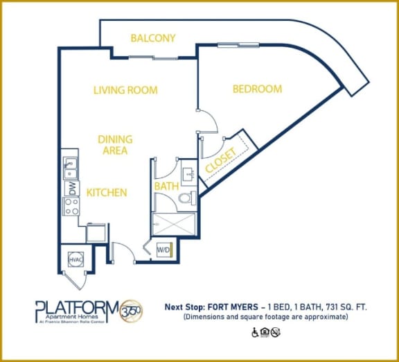 a floor plan of a apartments