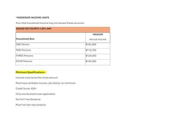 A document outlining income units and qualifications for an application.