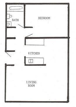 East Side Apartments, St. Paul, Minnesota