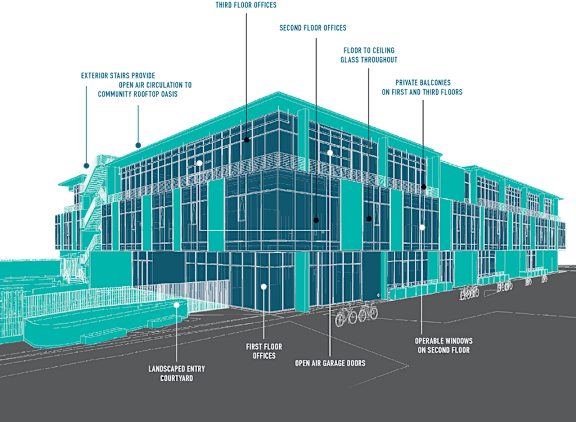 A blueprint of a building with labeled features such as the first floor offices, open air garage doors, and landscaped entry courtyards.