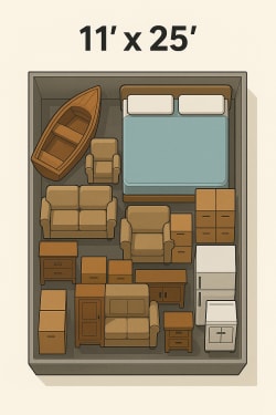 11' x 25' Unit Size