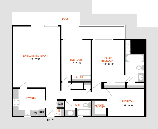 the block diagram of the system with the different components and outputs