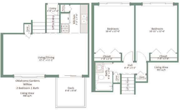 A floor plan of a house with two bedrooms, a living area, a kitchen, a bathroom, and an Oklahoma Gardens Willow.