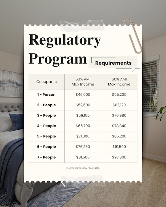 A white paper with a list of Regulatory Program Requirements.