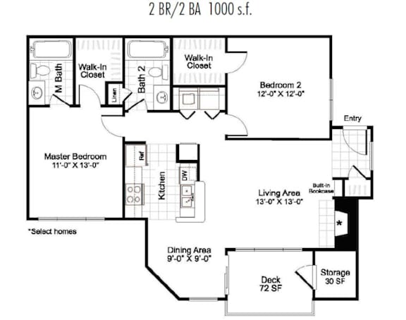 B1 Floor Plan at Bridges at Mallard Creek Apartment Homes, North Carolina, 28269