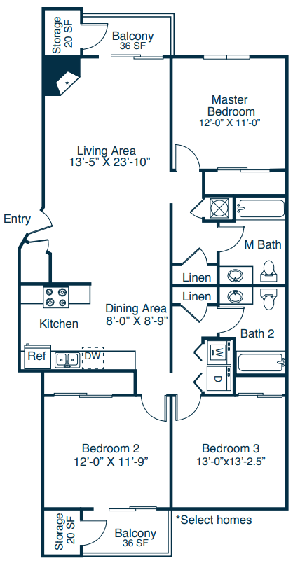 C1 Floor Plan at The Parke at Trinity Apartment Homes, Raleigh, NC, 27607