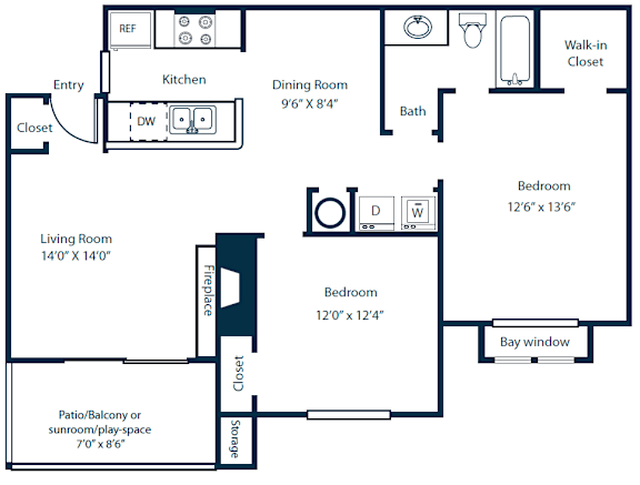 Southpark Commons B2 Floor Plan 2 Bedroom 1 Bath