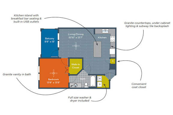 A floor plan of a house with a kitchen island, breakfast bar seating, and a full size washer and dryer included.