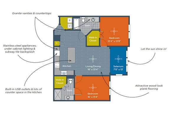 A diagram of a house layout with labeled rooms and features.
