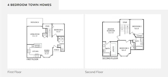 A diagram shows the layout of a 4 bedroom townhouse, with two different floor plans.
