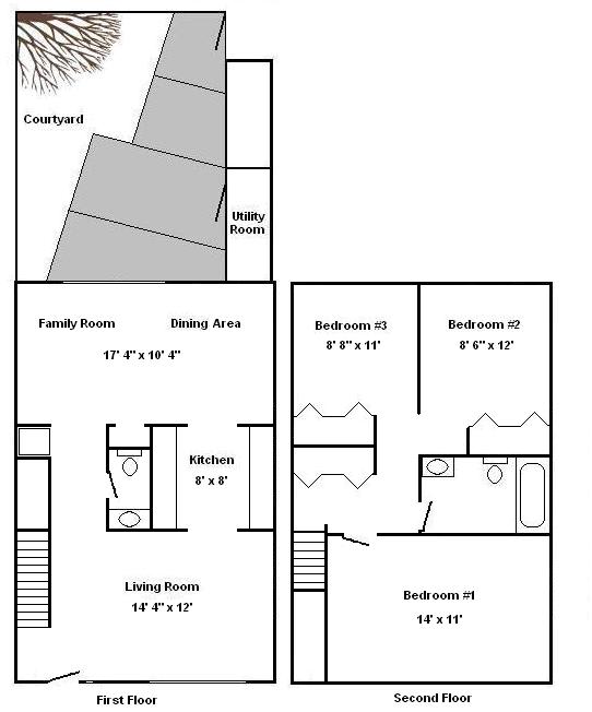House Rental  Hershey Apartments | Braircrest Gardens Apartments