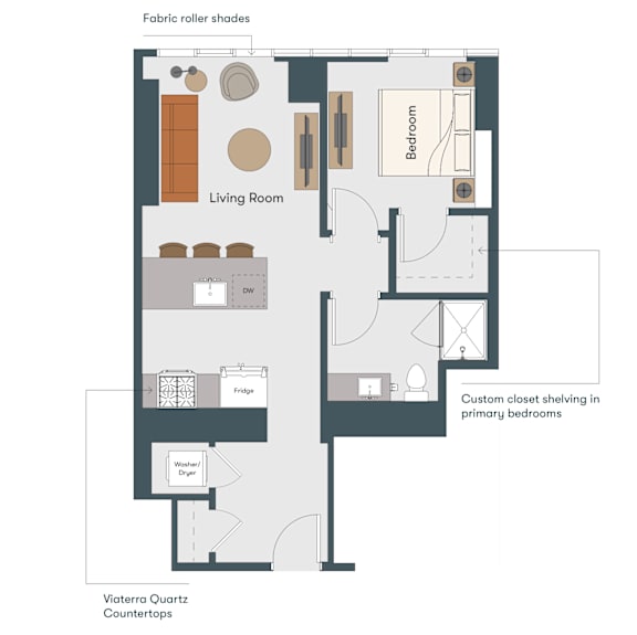 A diagram of a Viatrera Quartz Countertops layout.