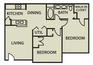 A simple floor plan of a house with labeled rooms.