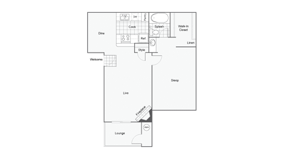 A diagram of a house layout with labeled rooms such as Dine, Live, and Sleep.