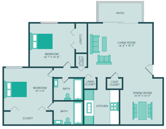 Grand Oak Floor Plan at Retreat at Mill Creek Apartments