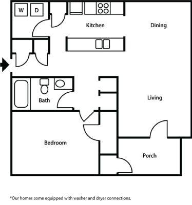 our homes come equipped with water and dry connections.