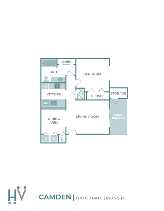 Camden Floor Plan at Hanna Village, Indianapolis Indiana