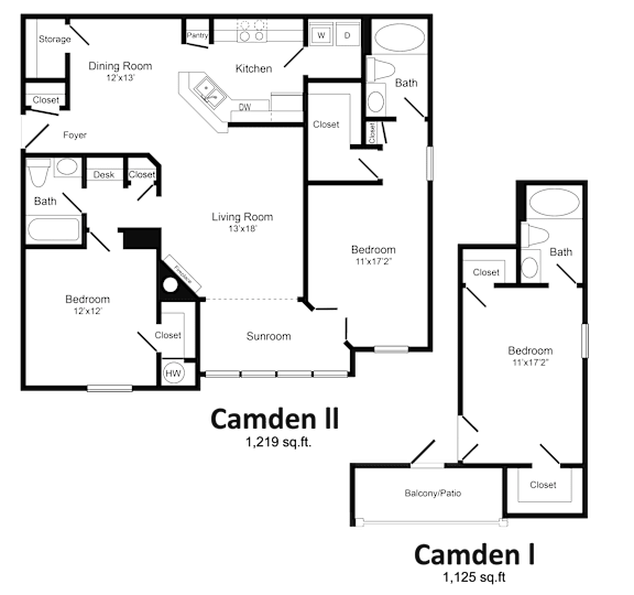 A floor plan shows the layout of two apartments, Camden II and Camden I, with dimensions and labeled rooms.