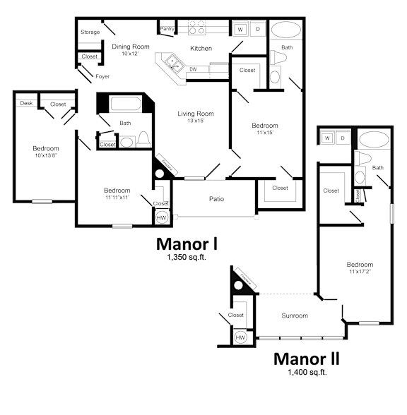 A floor plan shows two house layouts, Manor I and Manor II, with different square footage measurements.