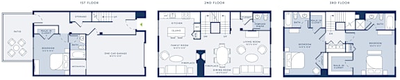 A diagram shows the layout of a three-story house with labeled rooms on each floor.