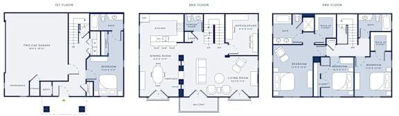 A blueprint shows the layout of the first, second, and third floors of a house.