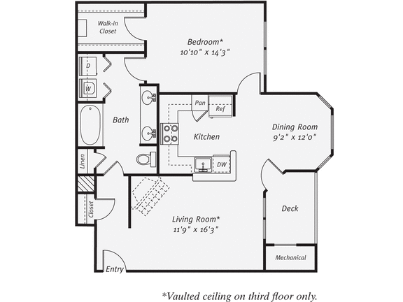 Floor Plan  1 Bedroom Floorplan at The Mercer at Lawrence Station, Lawrence Township, New Jersey