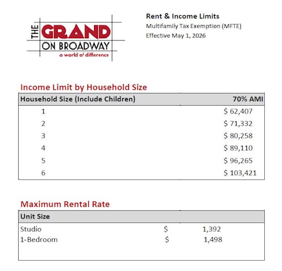 A document from The Grand On Broadway outlining rent and income limits.