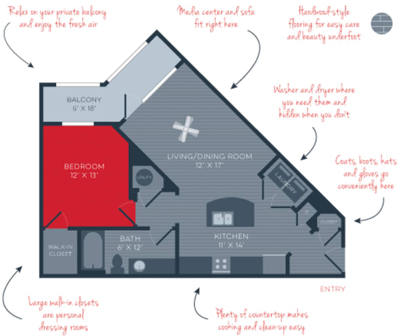 A1 Mercury 1 Bed 1 Bath The Moderne at Providence Apartments in Huntsville, AL
