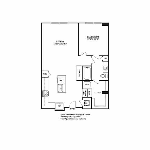 A7.1 Southerly LoSo Floorplan