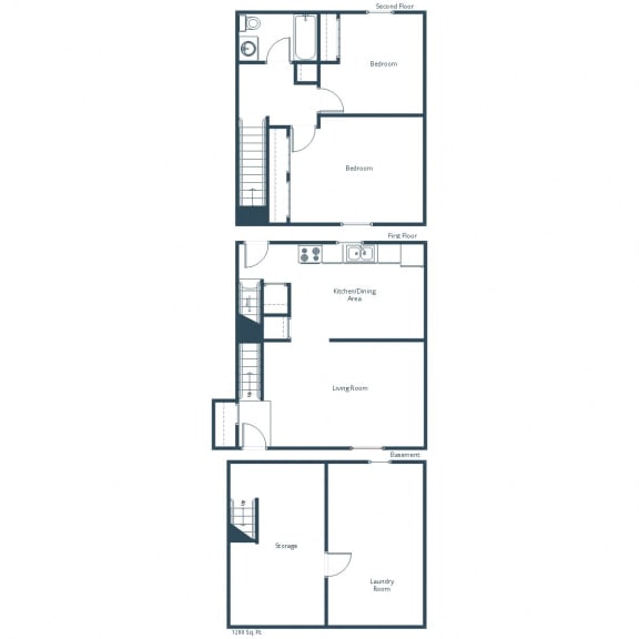Valley Home Duplexes Townhomes in Grand Forks, ND | Two Bedroom Plan 21A