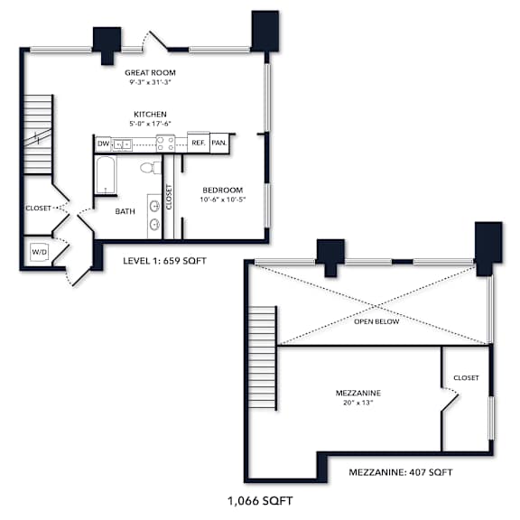 A floor plan shows a two-level home with a total area of 1,066 square feet.