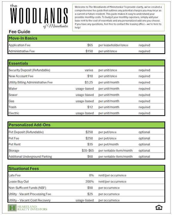 A green and white fee guide for The Woodlands of Minnetonka.