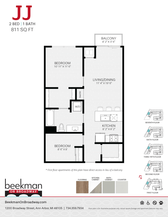 2 bed 1 bath a floor plan of a bedroom apartment at Beekman on Broadway, Michigan, 48105