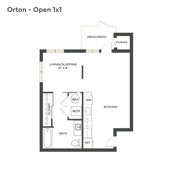 Sumner Mill Apartments 2D Floor Plan Orton