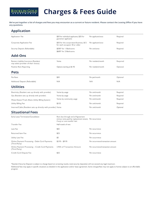 A Charges & Fees Guide for Rocklin Golf.