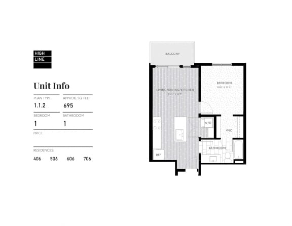 floor plan of the unit into residences